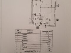 Colentina, Doamna, Ghica, langa parcul Plumbuita